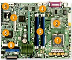 Supermicro P8SC8 Socket 775 for Intel Pentium 4, Intel E7221 chipset, RAID, SCSI, IDE, SATA, 4 DIMM, 2 PCI Express 1x, 1 PCI-X, 1 PCI, VIDEO, LAN, USB Support. 
