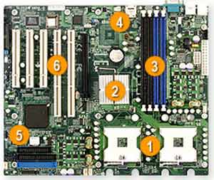 Supermicro X6DVL-G