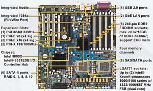 Tyan Tempest i5000XT (S2696) Dual Xeon  Motherboard, Chipset Intel ® 5000X, with Integrated Audio, Dual LAN, USB, Firewire, 2 PCI Express x16, 1 PCI-X 8x, 2 PCI-X 133 Mhz, One PCI slot,  DDR 2, IDE, 6 SATA, RAID Support, 8 SAS Ports, SSI / Extened ATX footprint (12