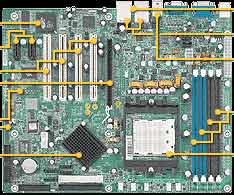 Tyan Tomcat K8E (S2865G2NR-RS),  µPGA 939-pin socket; supports AMD Opteron 100 series (939-pin) processors, nVIDIA nForce4 core-logic, four DDR-400/333 DIMMs, Dual Lan, IDE, SATA II