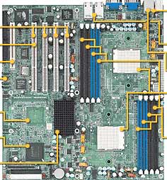 Tyan S2881UG2NR Dual Opteron/ SATA/ RAID/ EATX Motherboard, Dual  µPGA 940-pin ZIF sockets, AMD-8131 HyperTransport&trade, 32GB of Registered DDR, Adaptec 7902 U320 SCSI controller, Supports 4 channel SATA port for up to four SATA devices, Dual IDE channels supports up to four EIDE devices, 2 PCI-X slots
