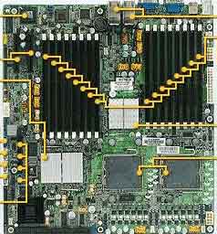 Tyan Tempest i5000PT (S5383WG4NR), Supports up to two Intel ® Xeon ® processors 5000/5100 series; dual-core, Intel ® 5000P chipset, Supports maximum of 64GB of DDR2-533/667/, Quad Ethernet, Four (4) SATA 2.0 ports from Intel ESB2, LSI 1068E SAS controller