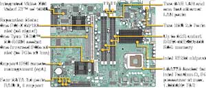 Tyan Tomcat i7230B (S5161G3NR) Motherboard, Socket LGA775, Chipset Intel ® E7230, Integrated Video, LAN, USB, 1 PCI Express x8, Intel E7230, DDR2 667/533 Support, ATX Form Factor 