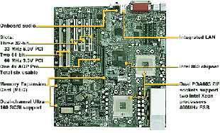 Tyan Thunder I860 S2603UANM-R8 Dual PGA603 XEON motherboard, Chipset Intel 860 , 400FSB, 8 184-pin RIMM sockets(PC800 RDRAM), 1 AGP, 2 PCI-X 66 Mhz, 3 PCI, Dual-channel Ultra160 SCSI, EATX