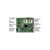Tyan S2518GNR