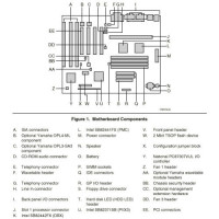 Intel PD440FX motherboard for sale