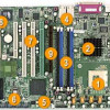 Supermicro  P4SCT+II 