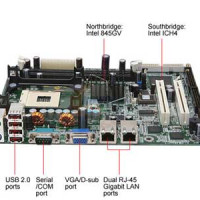 Tyan S3098G2N-G Motherboard