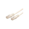Startech C6PATCH7WH 7FT WHITE CAT6 ETHERNET CABLE RJ45 UTP PATCH CABLE GIGABIT LAN