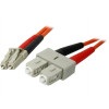 Startech FIBLCSC1 PATCH CABLE - FIBER OPTIC - MALE LEFT GENDER - MALE RIGHT GENDER - LC RIGHT CONN