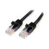 Startech 45PATCH15BK 15FT BLACK CAT5E CABLE SNAGLESS ETHERNET CABLE GIGABIT LAN RJ45