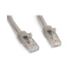 Startech N6PATCH15GR 15FT GRAY CAT6 ETHERNET CABLE DELIVERS MULTI GIGABIT 1/2.5/5GBPS & 10GBPS UP TO