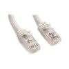 Startech N6PATCH15WH 15FT WHITE CAT6 ETHERNET CABLE DELIVERS MULTI GIGABIT 1/2.5/5GBPS & 10GBPS UP TO