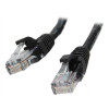 C2G 15208 ETHERNET CABLE - UNSHIELDED TWISTED PAIR (UTP) - MALE LEFT GENDER - MALE RIGHT G