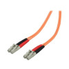 Startech 50FIBPLCLC3 PROVIDE A HIGH-PERFORMANCE LINK BETWEEN FIBER NETWORK DEVICES, FOR APPLICATIONS