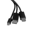 Startech DPMDPHD2HD CONNECT YOUR HDMI, DISPLAYPORT, OR MINI DISPLAYPORT LAPTOP TO AN HDMI DISPLAY OR