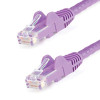 Startech C6ASPAT9BL CAT6A ETHERNET CABLE DELIVERS 10 GIGABIT CONNECTION FREE OF NOISE & EMI/RFI INTE