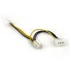 Vcom Internal Power Cord