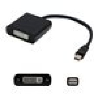 Addon ADD-PCIE-1SFP+ ADDON 10GBS SINGLE OPEN SFP+ PORT PCIE X8 NETWORK INTERFACE CARD