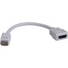Eaton P138-000-HDMI TRIPP LITE SERIES MINI DVI TO HDMI CABLE ADAPTER - MINI-DVI LEFT CONNECTOR - MAL