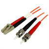 Startech 50FIBPLCST1 PROVIDE A HIGH-PERFORMANCE LINK BETWEEN FIBER NETWORK DEVICES, FOR APPLICATIONS