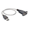 Tripp Lite U209-18N-NULL U209-18N-NULL - TRIPP LITE SERIES USB TO NULL MODEM SERIAL FTDI ADAPTER CABLE WI