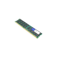 Addon J9P82AT-AM ADDON HP J9P82AT COMPATIBLE FACTORY ORIGINAL 8GB DDR4-2133MHZ REGISTERED ECC SIN