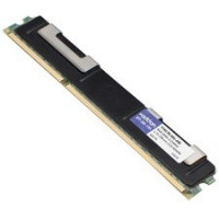 Addon 752372-081-AM 32GB 752372-081 DDR4 QR LRDIMM F/ HP