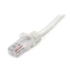 Startech 45PATCH25WH 25FT WHITE CAT5E CABLE SNAGLESS ETHERNET CABLE GIGABIT LAN RJ45