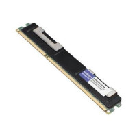 Addon SNPJGGRTC/32G-AM ADDON DELL SNPJGGRTC/32G COMPATIBLE FACTORY ORIGINAL 32GB DDR3-1866MHZ LOAD-REDU