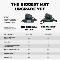 MXT115PRO MXT115P PRO MICROMOBILE GMRS 2-WAY RADIO