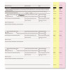 Accufax Digital Carbonless Paper- 8.5 x 11- Three-Part- White-Canary-Pink- 1670 Sets