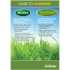 Retail First Decor Graphics Dare to Compare Pop Kit