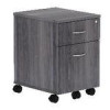 Pedestal Box File Mobile Wch