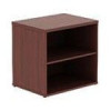 Cabinet Storage Low Mah