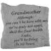 Kay Berry- Inc. Grandmother Although You Can-t Be Here - Memorial - 5.25 Inches x 5.25 Inches