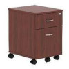 Sprichards Pedestal Box File Mobile Mah