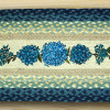 Earth Rugs Oval Patch Printed Runner- Blue Hydrangea