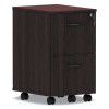 Valencia Series Mobile File & File Pedestal, Mahogany