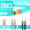 Startech LCLCL-10M-OM5-FIBER 10M (32.8FT) LC TO LC (UPC) OM5 MULTIMODE FIBER OPTIC CABLE, 50/125M DUPLEX LOMM