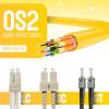 Startech SMDOS2SCSC5M 5M (16.4FT) SC TO SC (UPC) OS2 SINGLE MODE DUPLEX FIBER OPTIC CABLE, 9/125M, 40G