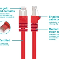 Monoprice 24363 MONOPRICE CAT6A ETHERNET PATCH CABLE - SNAGLESS RJ45_ 550MHZ_ STP_ PURE BARE COP