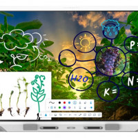Smart RX286 SMART BOARD RX086 SERIES INTERACTIVE DISPLAY WITH IQ. INCLUDES 3 YEAR SUBSCRIPTI