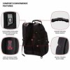 Wenger & Swissgear 19002215 SWISSGEAR 1900 SCANSMART BACKPK BLK FITS UP TO 17IN LAPTOP TSA