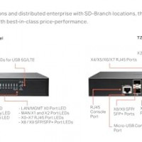 SonicWall 03-SSC-3028 TZ670 SECUPG ADV 3YR