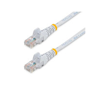 UNC Group PC5E-6IN-WHT-S CORE CAT5E PATCH CABLE BOOTED WHITE 6IN