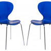 LeisureMod 32.25 x 17 x 16.25 in. Modern Oyster Transparent Side Chair Transparent Blue - Set of 2